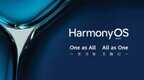 harmonyos是什么系统（一图看懂华为鸿蒙 HarmonyOS 2 操作系统）