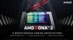6800xt相当于什么n卡（AMD 6800XT 显卡评测）