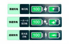 手机为啥突然充电特别慢怎么修（手机充电速度突然变慢处理方法）