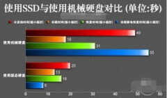新手如何重装电脑系统教程（计算机重装系统的详细步骤）