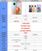 红米note9pro和红米note10pro哪个好（红米note10pro和note9pro区别对比）
