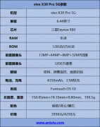 vivox30pro什么配置（vivo X30 Pro评测）