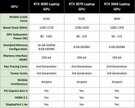 rtx3070显卡什么水平（RTX 3070性能）