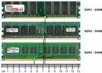 如何区分DDR1 DDR2 DDR3 DDR4内存（区分DDR1 DDR2 DDR3 DDR4内存的方法）