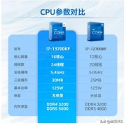 组装电脑清单及价格表（i7最新独显组装电脑配置清单及价格）