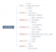 最新的笔记本电脑排行榜（笔记本电脑性价比排行）