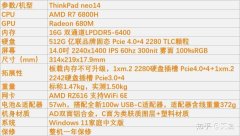 thinkpad t430值不值得入手（ThinkPad neo14锐龙版评测）