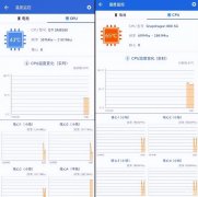 骁龙888和骁龙8g2差距大吗（骁龙8 gen2对比高通骁龙888）