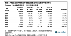 华为笔记本电脑哪款性价比高（华为多款笔记本超值推荐）