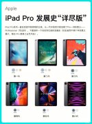 ipad pro一共有几代（盘点苹果平板的发展史）