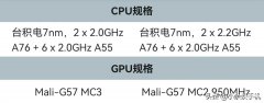 天玑700和720哪个好（天玑720对比700，购买建议，答案揭晓）