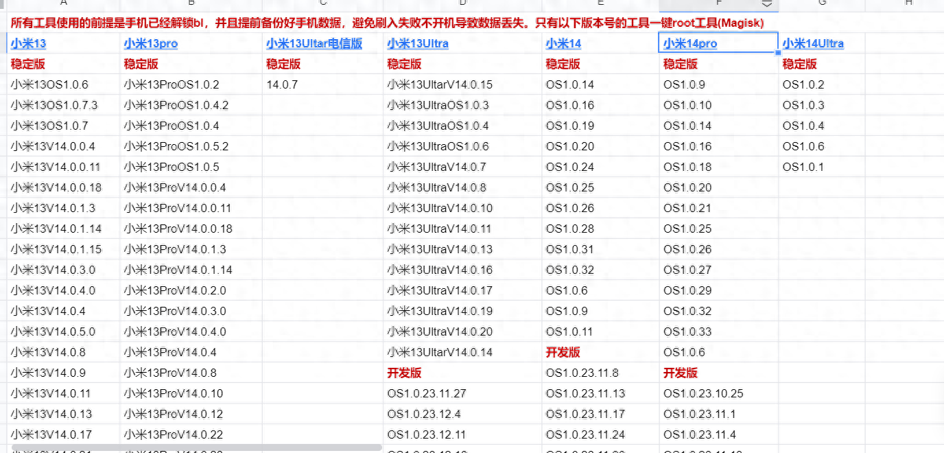 小米13小米14/14pro/14Ultra一键root工具使用教程