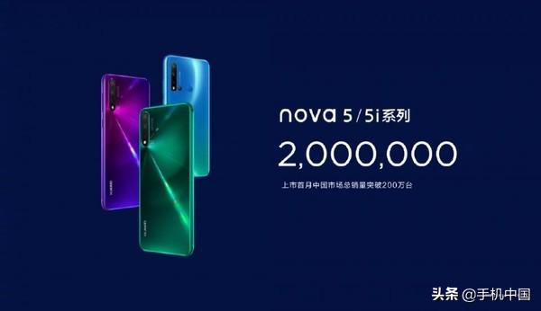 华为nova 5/5i系列战绩喜人 上市首月总销量破200万台