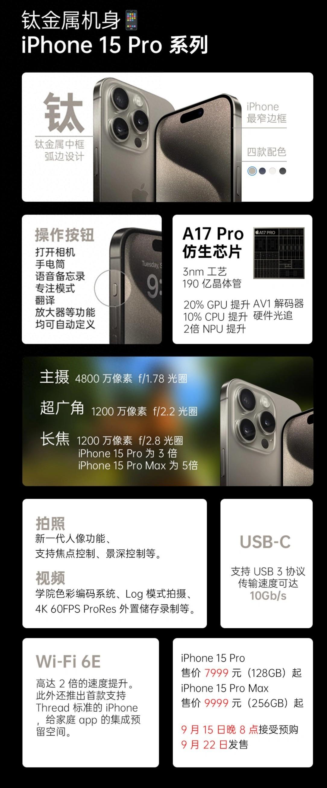 京东618苹果iPhone 15 Pro到手价6099元起，限量现货