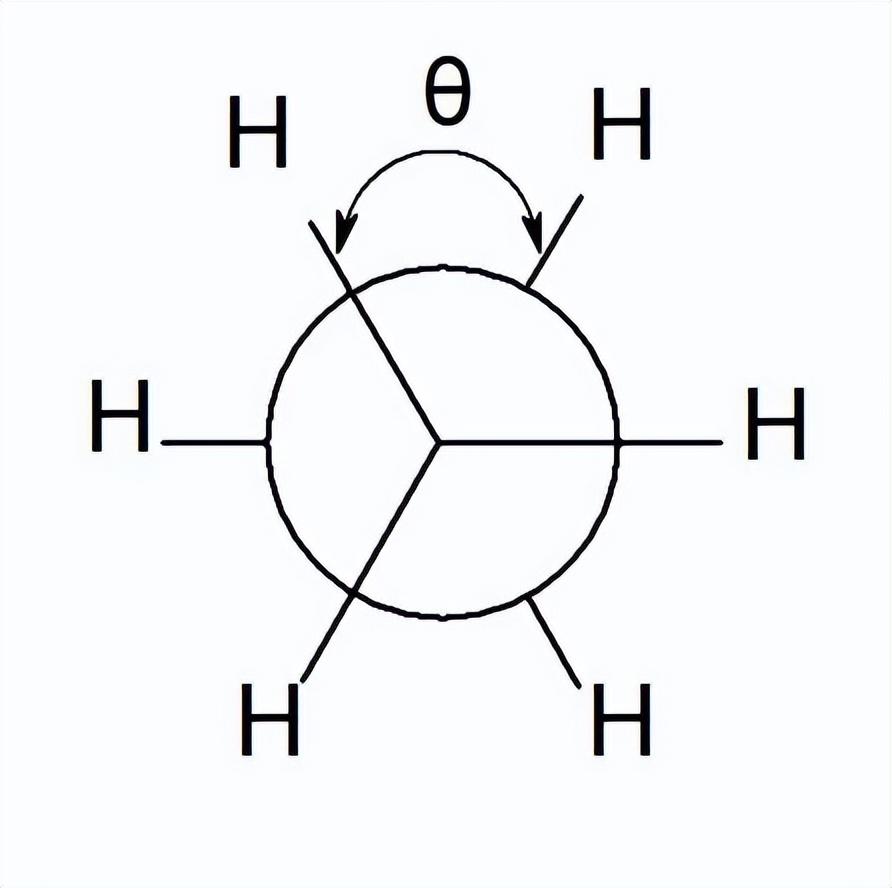 R170乙烷结构简式构象说明 菏泽西冷化工科普