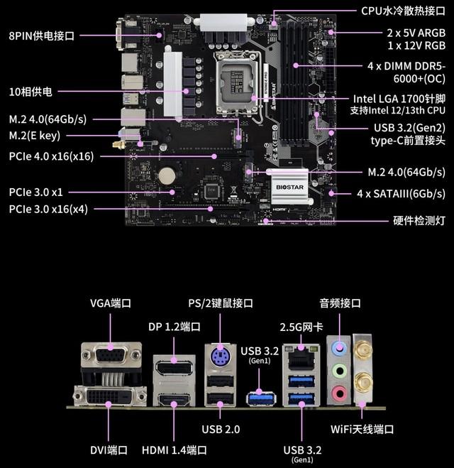 629元起！映泰推出多款B760主板：支持英特尔12/13代处理器