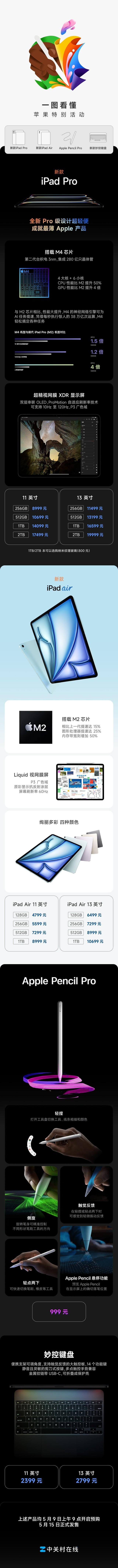 一图看懂苹果特别活动，20000元的iPad值不值得买？