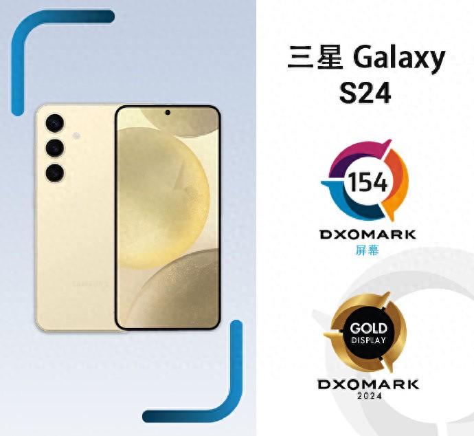 DXOMARK公布三星Galaxy S24/Plus屏幕得分，位列全球第2