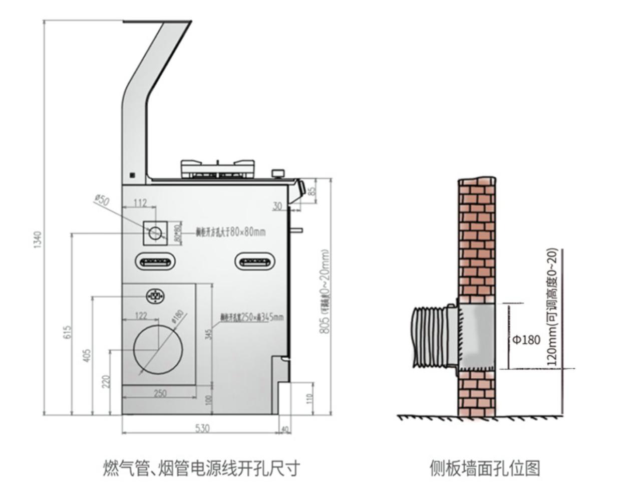 「必备攻略」十大不建议买的集成灶