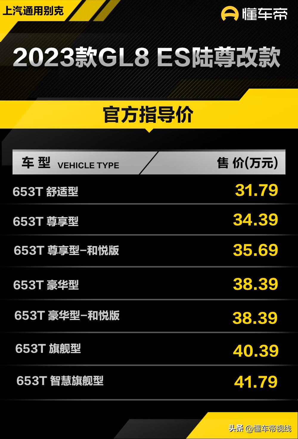 新车 | 售31.79万起，2023款别克GL8 ES陆尊改款上市，增新外观配色