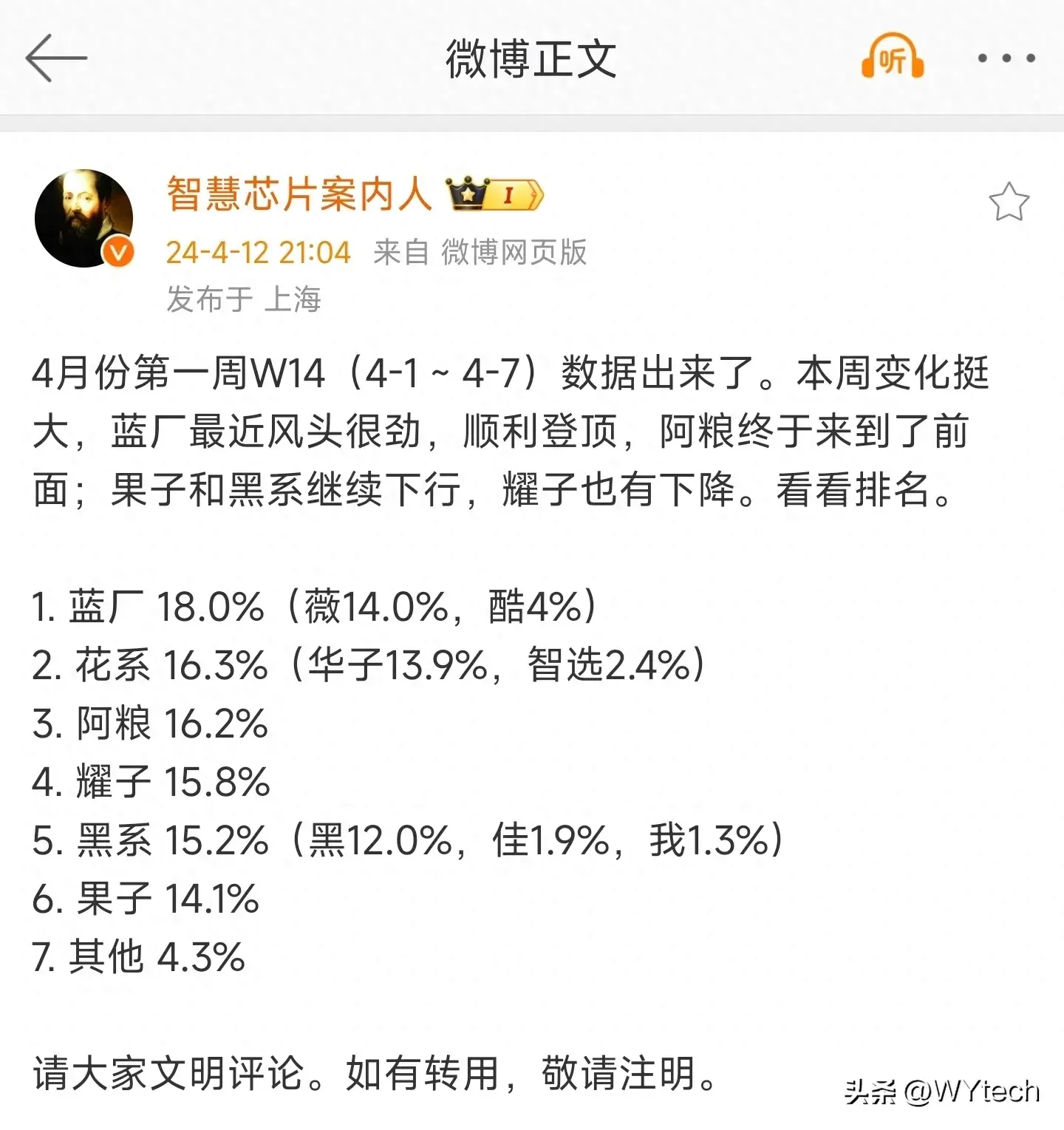 四月开门红，小米迎来火热的第二季度(W14手机销量排名)