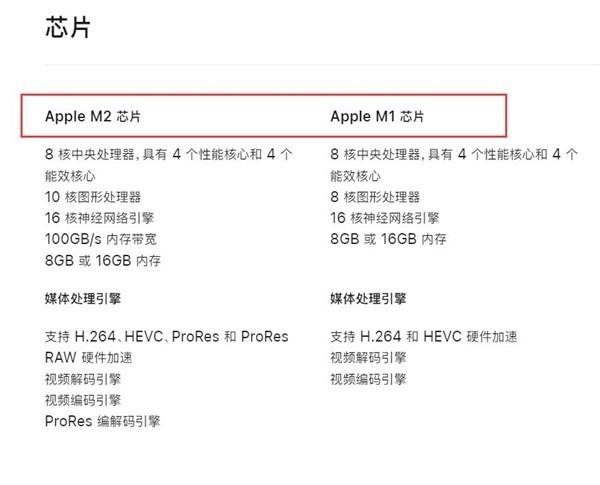 新旧两代iPad Pro对比：M2芯片是最大看点