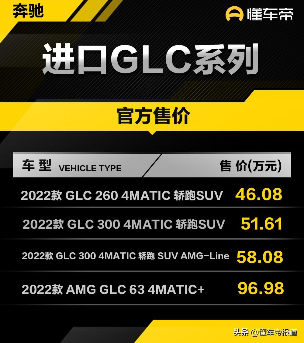 新车 | 售价46.08万元起，新款奔驰GLC轿跑SUV、GLC 63上市